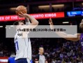 cba星锐大赛(2020年cba星锐赛mvp)